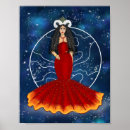 Search for aries zodiac posters Stars