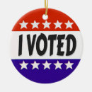 Search for vote christmas tree decorations Election