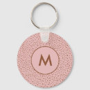Search for pink dots key rings Modern