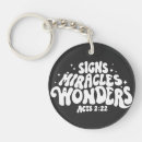 Search for newyear key rings Birthday