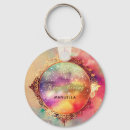 Search for ball and chain weddings Birthday