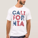 Search for distressed letters tshirts Vintage