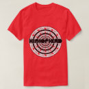 Search for trapping clothing Music