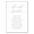 Search for head table weddings Seating plan