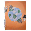 Search for creature creations Earth