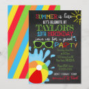 Search for chalkboard pool party invitations Summer