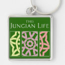 Search for carl key rings Life