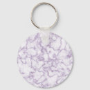 Search for natural pattern key rings Stone