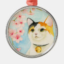 Search for kitty christmas tree decorations Animal