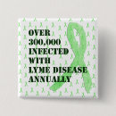 Search for infection badges Disease