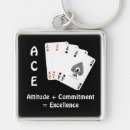 Search for red card key rings Black