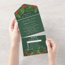 Search for pine cone wedding invitations December
