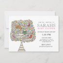 Search for cat mum invitations Party