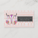 Search for painted skull Watercolor