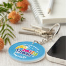 Search for adventurer key rings Wanderlust