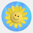 Search for smilies stickers Face