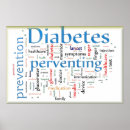 Search for medical clinic posters Care