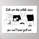 Search for cat doodle posters Black and white