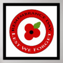 Search for lest we forget posters Remembrance