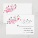 Search for attendants invitations Watercolor