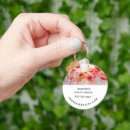 Search for red key rings Nature