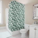 Search for chinoiserie bathroom accessories Vintage