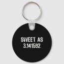 Search for i love nerds rounded key rings Geometry