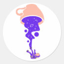 Search for gravity stickers Space