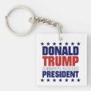 Search for donald key rings Politics