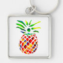 Search for red fruit key rings Fruity