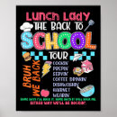 Search for cafeteria posters History