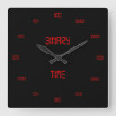 Search for binary number posters Geek