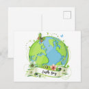 Search for april 22 postcards Planet earth