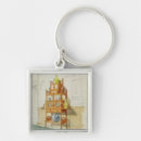 Search for floor plan key rings Godwin