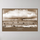 Search for atolls posters Test