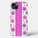 Search for sweetness iphone cases Colours