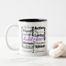 Search for libra traits mugs Astrology