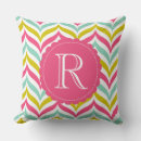 Search for candy cushions Pattern