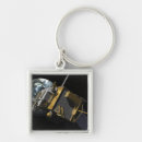 Search for reconnaissance key rings Orbiter