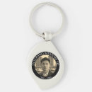 Search for death metal key rings Memorial