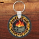 Search for team key rings Humour