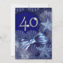 Search for big 40th birthday invitations Party