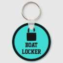 Search for lockers Storage