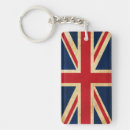 Search for vintage grunge key rings United kingdom