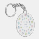 Search for keyrings magnets Anniversary