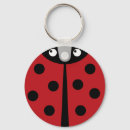 Search for red ladybug red key rings Dots