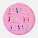 Search for cancer awareness magnets Breast