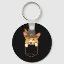 Search for pilgrim key rings Thanksgiving