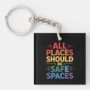 Search for space key rings Lesbian