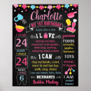 Search for chefs posters For kids